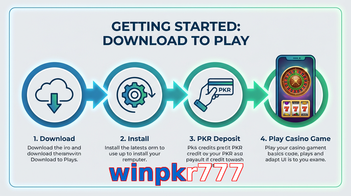 Game list for Winpkr777 gamedownload section